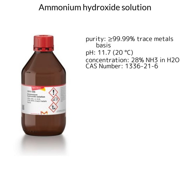 Ammonium hydroxide solution 28% NH₃ in H₂O, ≥99.99% trace metals basis