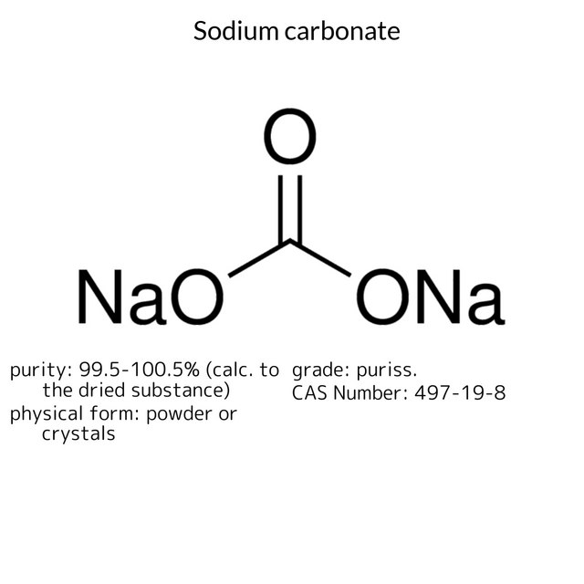 Sodium carbonate puriss., meets analytical specification of Ph. Eur., BP, NF, FCC, E500, anhydrous, 99.5-100.5% (calc. to the dried substance)
