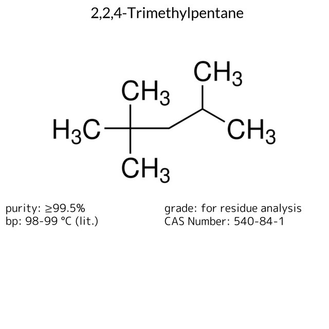2,2,4-Trimethylpentane HPLC Plus, for HPLC, GC, and residue analysis, ≥99.5%