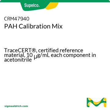 PAH Calibration Mix TraceCERT®, certified reference material, 10 μg/mL each component in acetonitrile