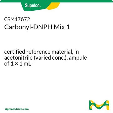 Carbonyl-DNPH Mix 1 certified reference material, in acetonitrile (varied conc.), ampule of 1 × 1 mL