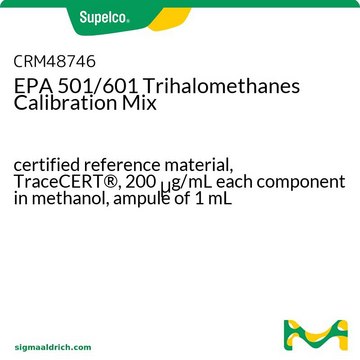 EPA 501/601 Trihalomethanes Calibration Mix certified reference material, TraceCERT®, 200 μg/mL each component in methanol, ampule of 1 mL