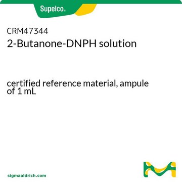 2-Butanone-DNPH solution certified reference material, ampule of 1 mL
