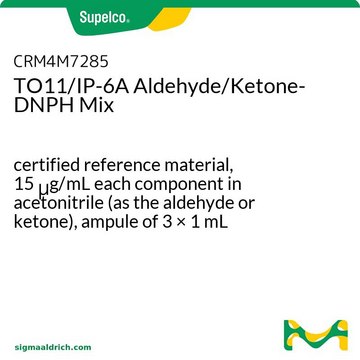 TO11/IP-6A Aldehyde/Ketone-DNPH Mix certified reference material, 15 μg/mL each component in acetonitrile (as the aldehyde or ketone), ampule of 3 × 1 mL