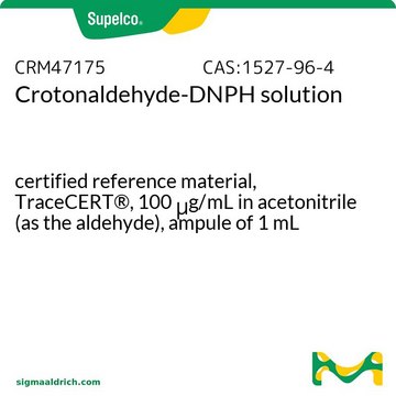 Crotonaldehyde-DNPH solution certified reference material, TraceCERT®, 100 μg/mL in acetonitrile (as the aldehyde), ampule of 1 mL