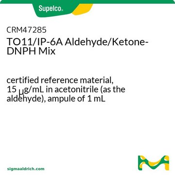 TO11/IP-6A Aldehyde/Ketone-DNPH Mix certified reference material, 15 μg/mL in acetonitrile (as the aldehyde), ampule of 1 mL