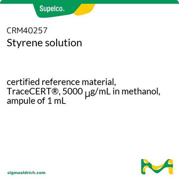 Styrene solution certified reference material, TraceCERT®, 5000 μg/mL in methanol, ampule of 1 mL