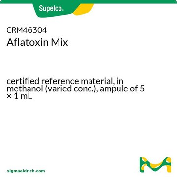 Aflatoxin Mix certified reference material, in methanol (varied conc.), ampule of 5 × 1 mL