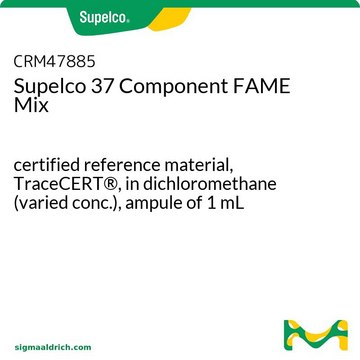 Supelco 37 Component FAME Mix certified reference material, TraceCERT®, in dichloromethane (varied conc.), ampule of 1 mL