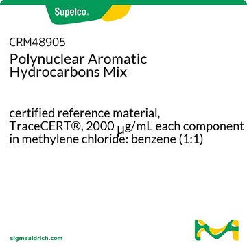 Polynuclear Aromatic Hydrocarbons Mix certified reference material, TraceCERT®, 2000 μg/mL each component in methylene chloride: benzene (1:1)