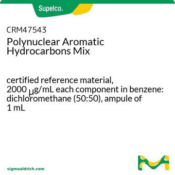 Polynuclear Aromatic Hydrocarbons Mix certified reference material, 2000 μg/mL each component in benzene: dichloromethane (50:50), ampule of 1 mL